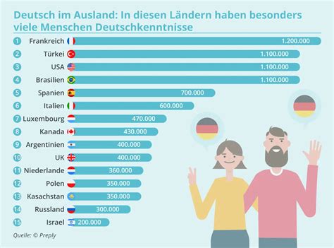 www.pornos.de|Deutsche Pornos • Hier wird Deutsch gesprochen